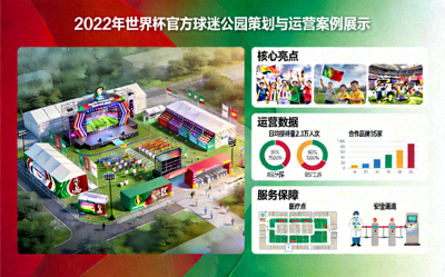 2022年世界杯官方球迷公园策划与运营案例展示