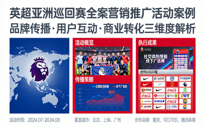 英超亚洲巡回赛全案营销推广活动案例